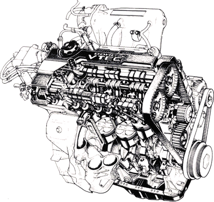 Compression ratio calculator honda b series