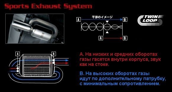 Глушитель с заслонкой. Кто сталкивался ? - 460fcu-960.jpg