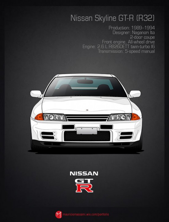 Эволюция Nissan Skyline GT-R в картинках - 09-Nissan-Skyline-GT-R-R32.jpg