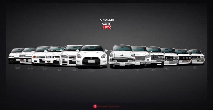 Эволюция Nissan Skyline GT-R в картинках - Evolution-GTR.jpg