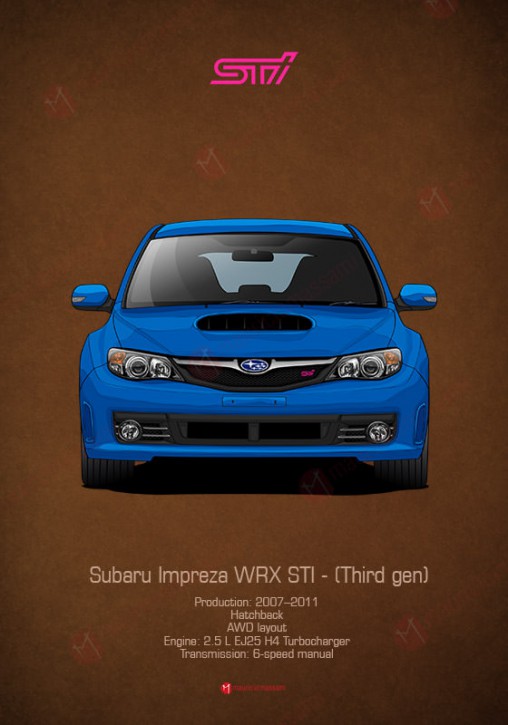 Эволюция Subaru Impreza WRX STI в картинках - Subaru-WRX-STi-3gen.jpg
