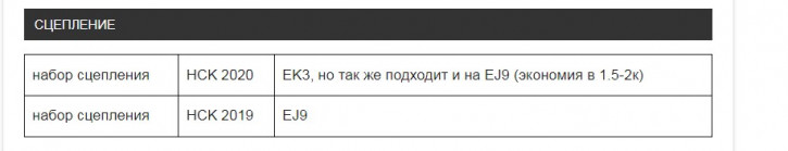 Вопрос по совместимости набора сцепления - скрин.jpg